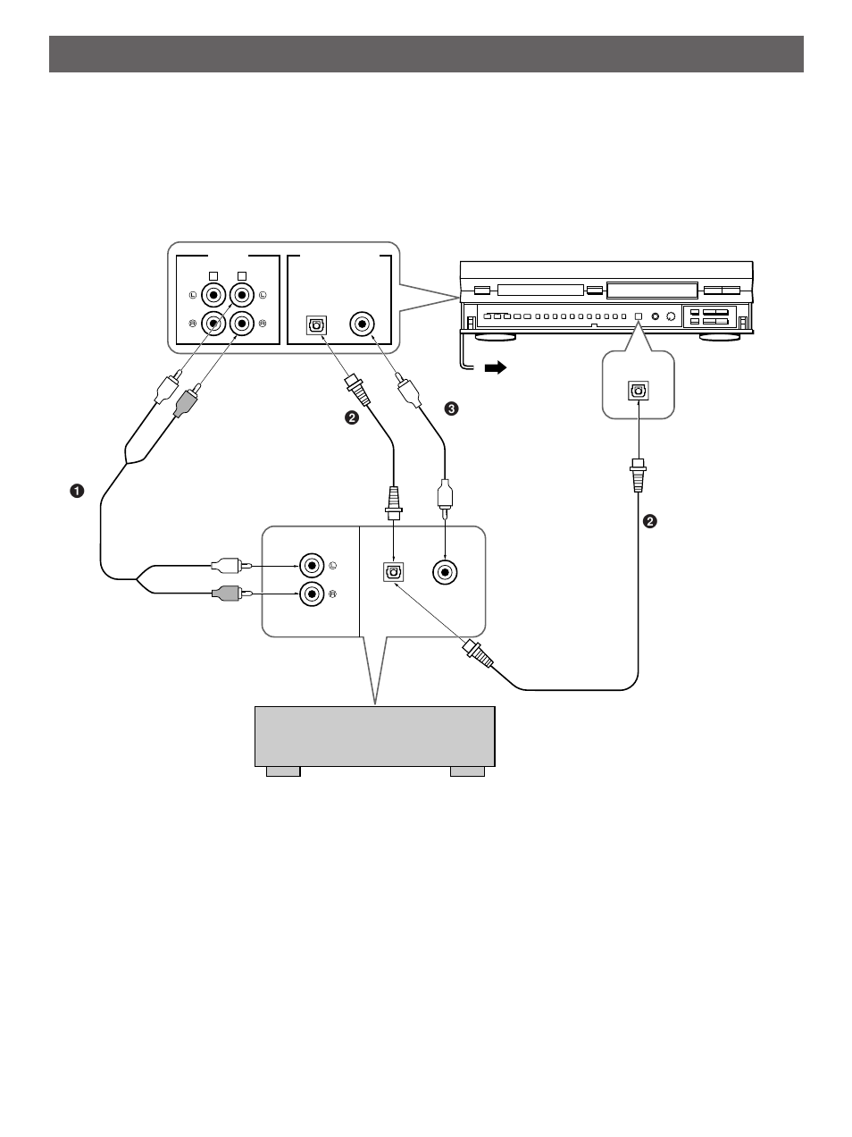 Connections | Yamaha CDX-993 User Manual | Page 4 / 23