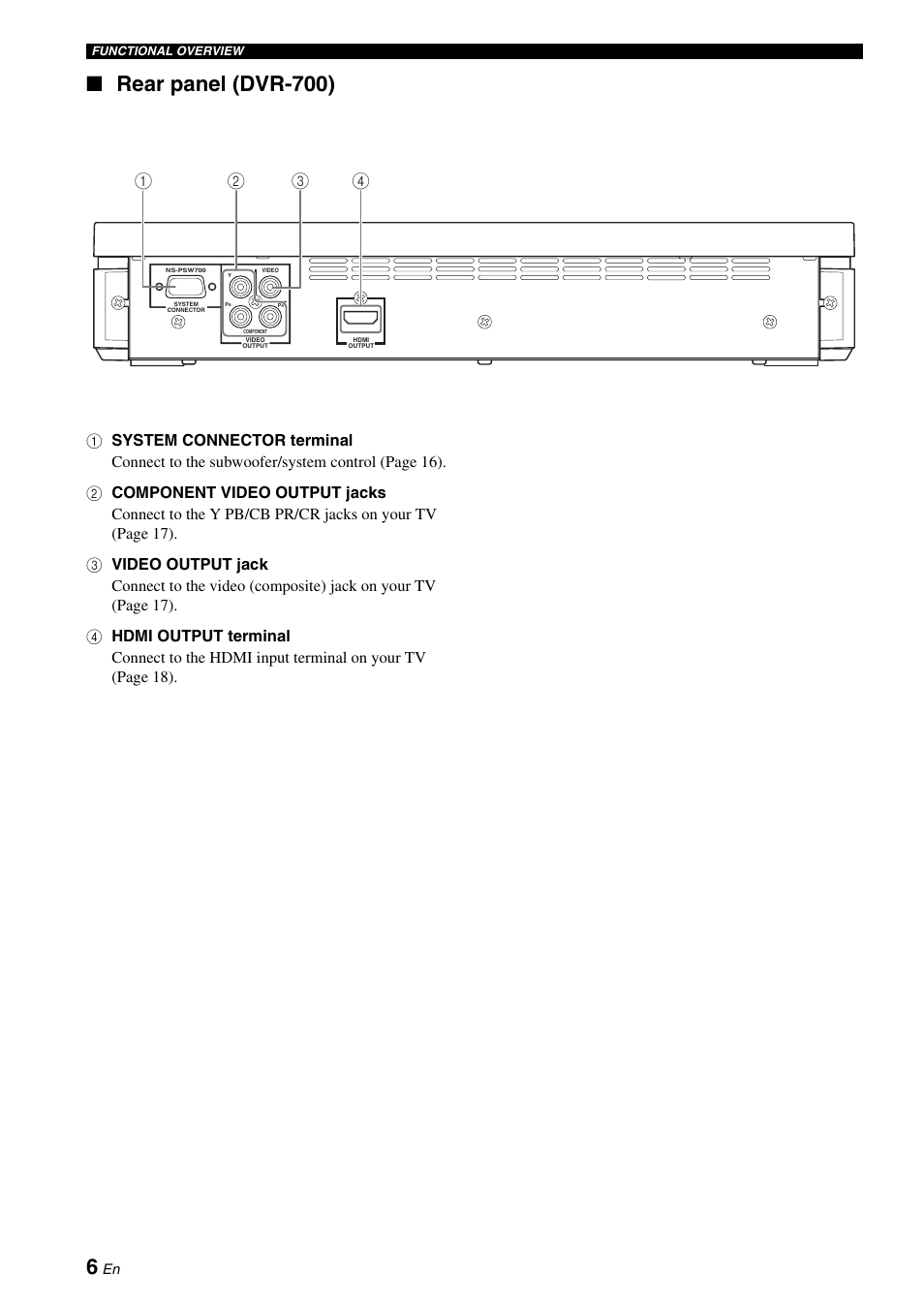 Rear panel (dvr-700) | Yamaha DVX-700 User Manual | Page 10 / 86