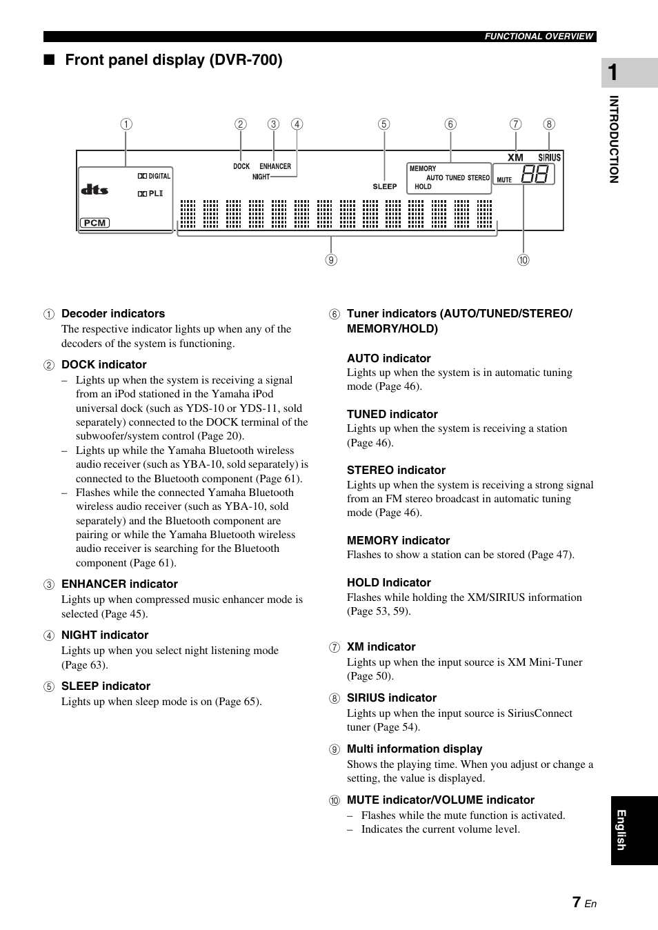 Front panel display (dvr-700) | Yamaha DVX-700 User Manual | Page 11 / 86