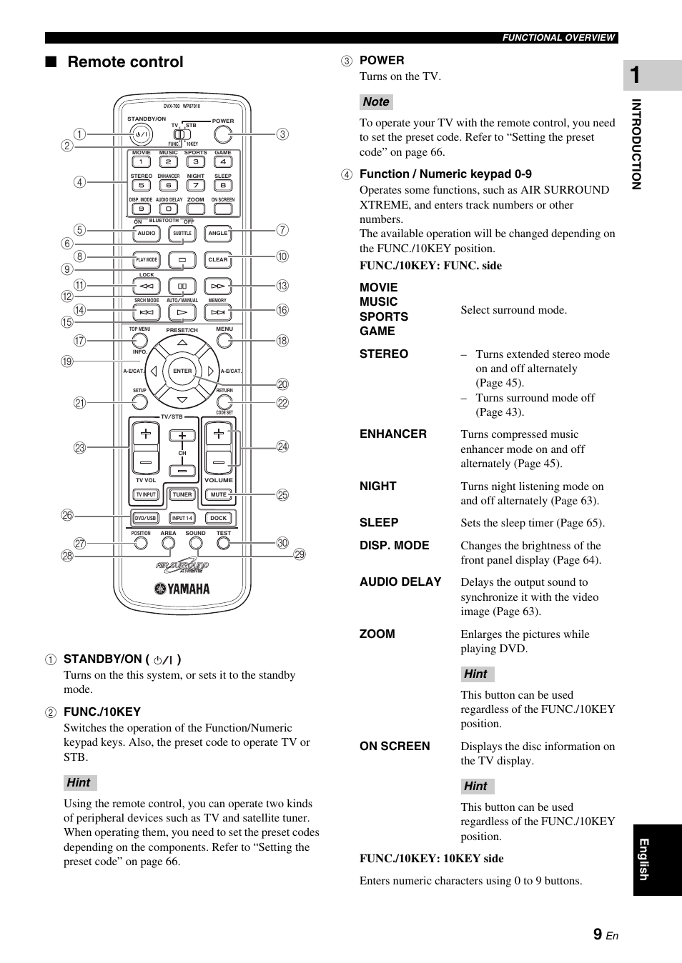 Remote control | Yamaha DVX-700 User Manual | Page 13 / 86