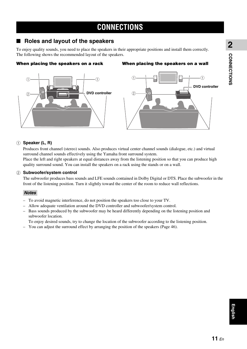 Connections, Roles and layout of the speakers | Yamaha DVX-700 User Manual | Page 15 / 86