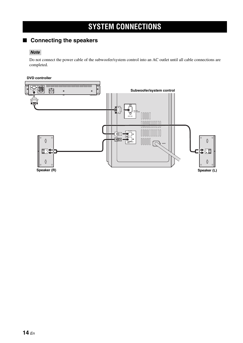 System connections, Connecting the speakers | Yamaha DVX-700 User Manual | Page 18 / 86