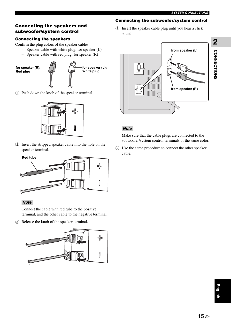 Yamaha DVX-700 User Manual | Page 19 / 86