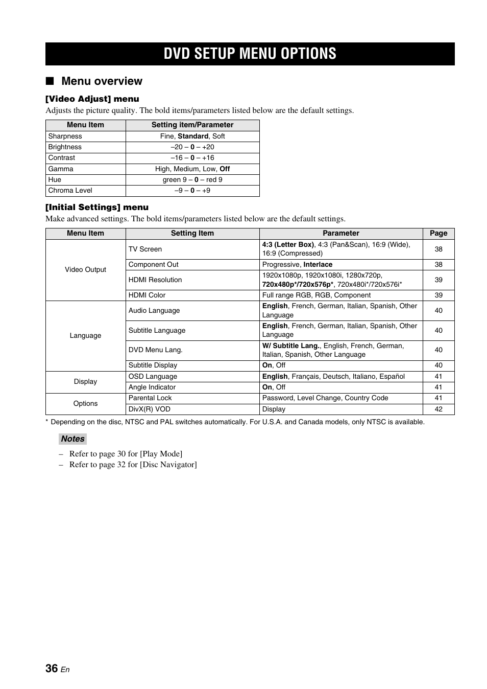 Dvd setup menu, Dvd setup menu options, Menu overview | Yamaha DVX-700 User Manual | Page 40 / 86