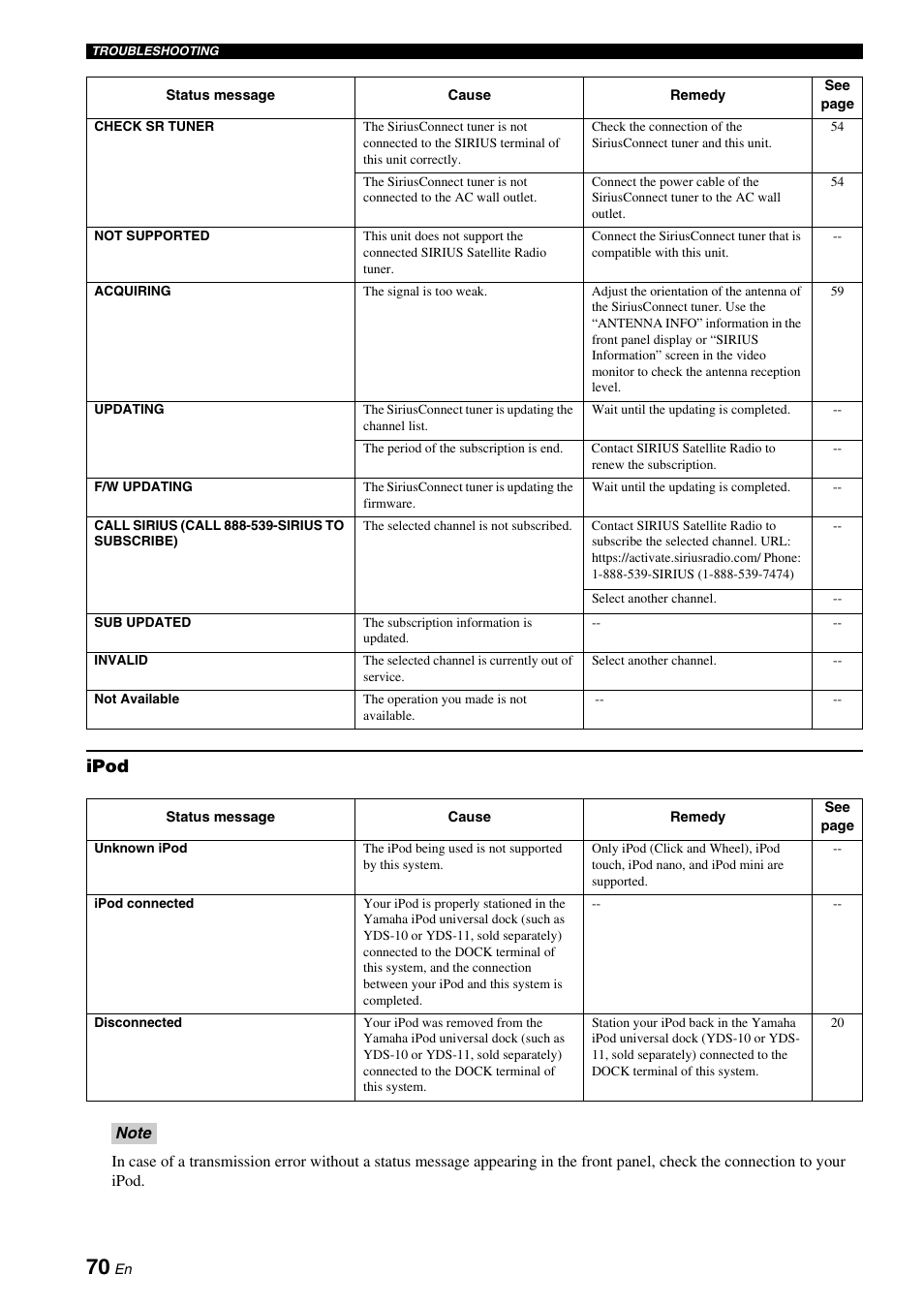 Ipod | Yamaha DVX-700 User Manual | Page 74 / 86