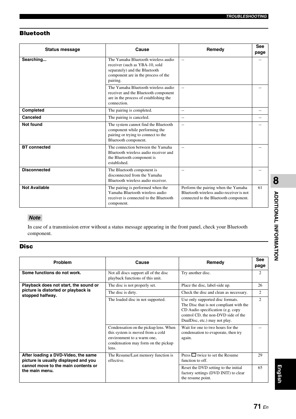 Bluetooth, Disc | Yamaha DVX-700 User Manual | Page 75 / 86