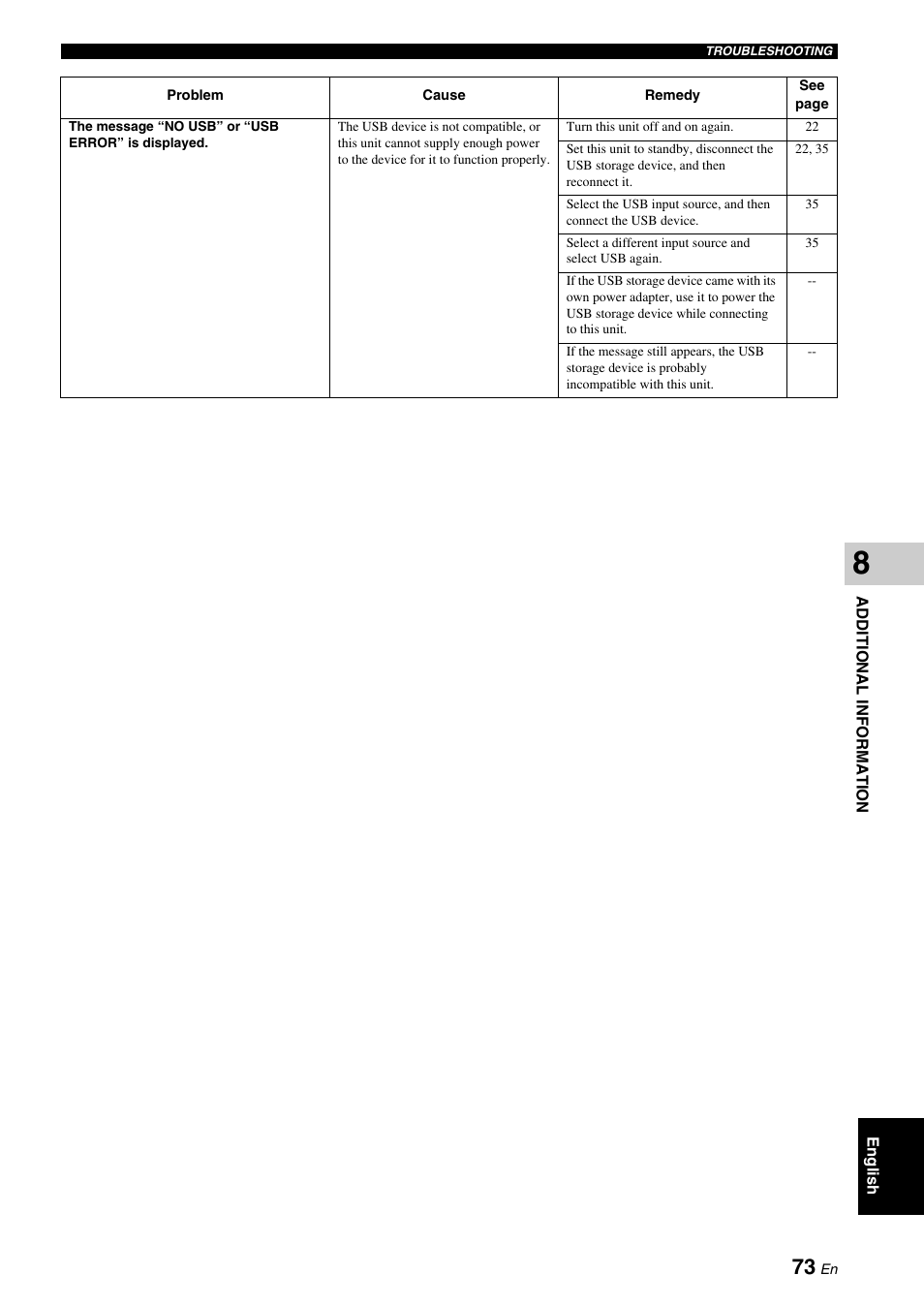 Yamaha DVX-700 User Manual | Page 77 / 86