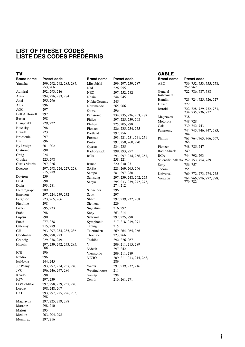 Appendix, List of preset codes, List of preset codes liste des codes prédéfinis | Yamaha DVX-700 User Manual | Page 83 / 86