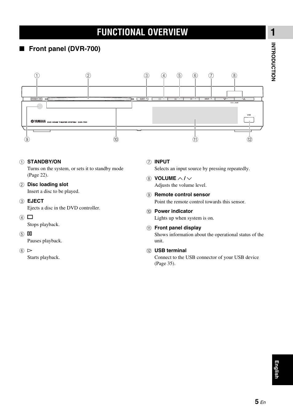 Functional overview, Front panel (dvr-700) | Yamaha DVX-700 User Manual | Page 9 / 86