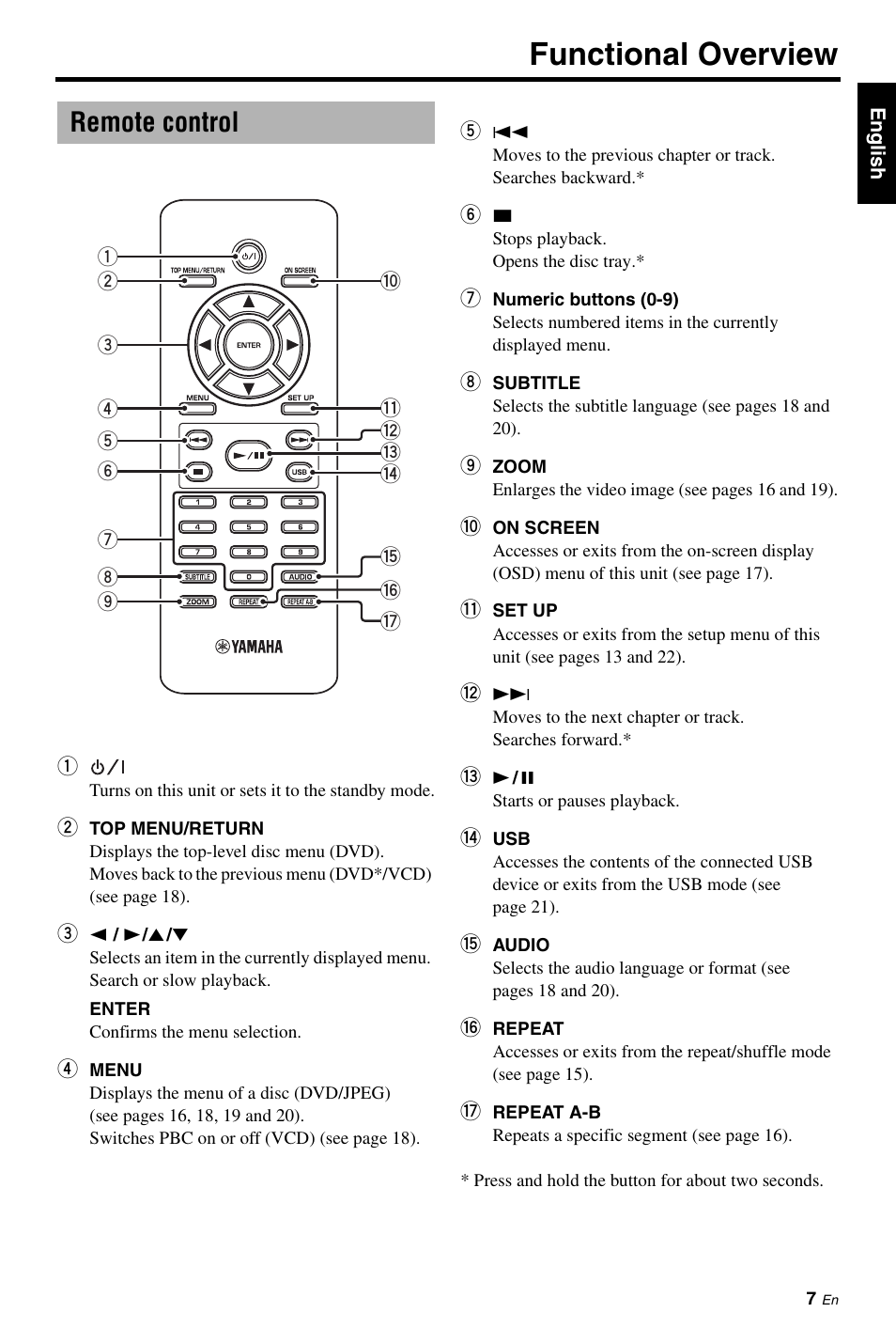 Remote control, Functional overview | Yamaha DVD-S661 User Manual | Page 11 / 46