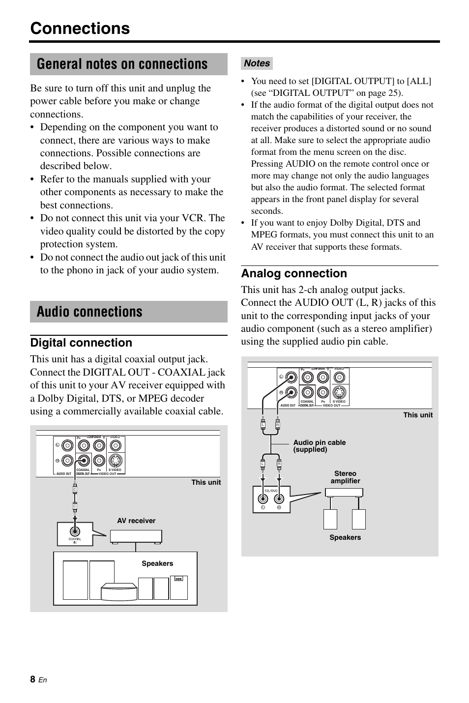 Connections, General notes on connections, Audio connections | Digital connection, Analog connection, General notes on connections audio connections | Yamaha DVD-S661 User Manual | Page 12 / 46