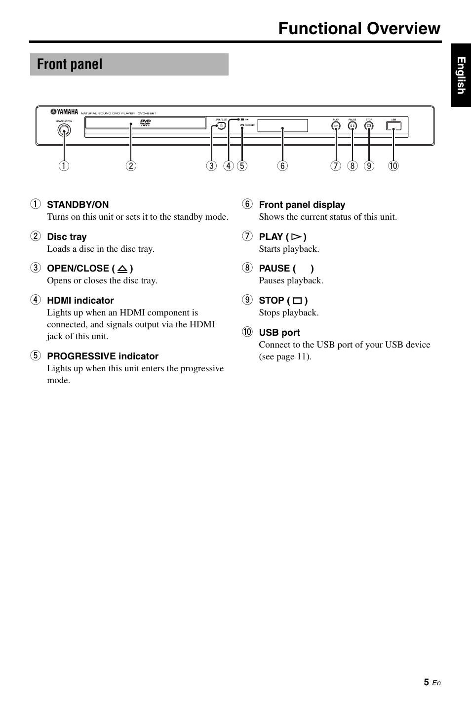 Functional overview, Front panel | Yamaha DVD-S661 User Manual | Page 9 / 46