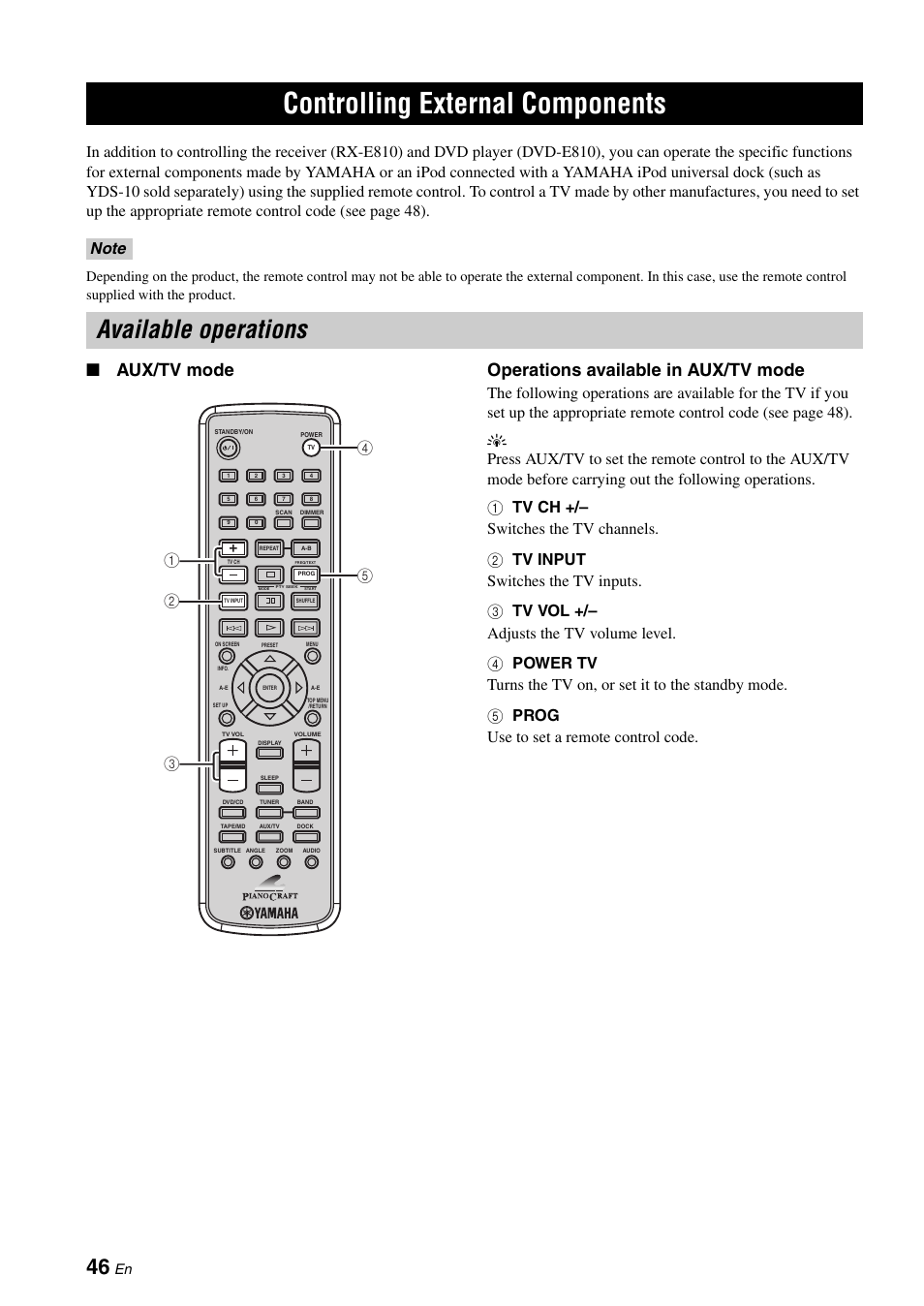 Controlling external components, Available operations, Aux/tv mode operations available in aux/tv mode | Yamaha E810 User Manual | Page 50 / 74