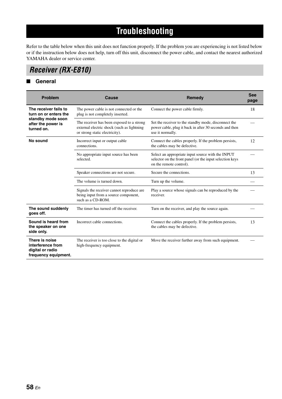Troubleshooting, Receiver (rx-e810), Tion in “troubleshooting | General | Yamaha E810 User Manual | Page 62 / 74