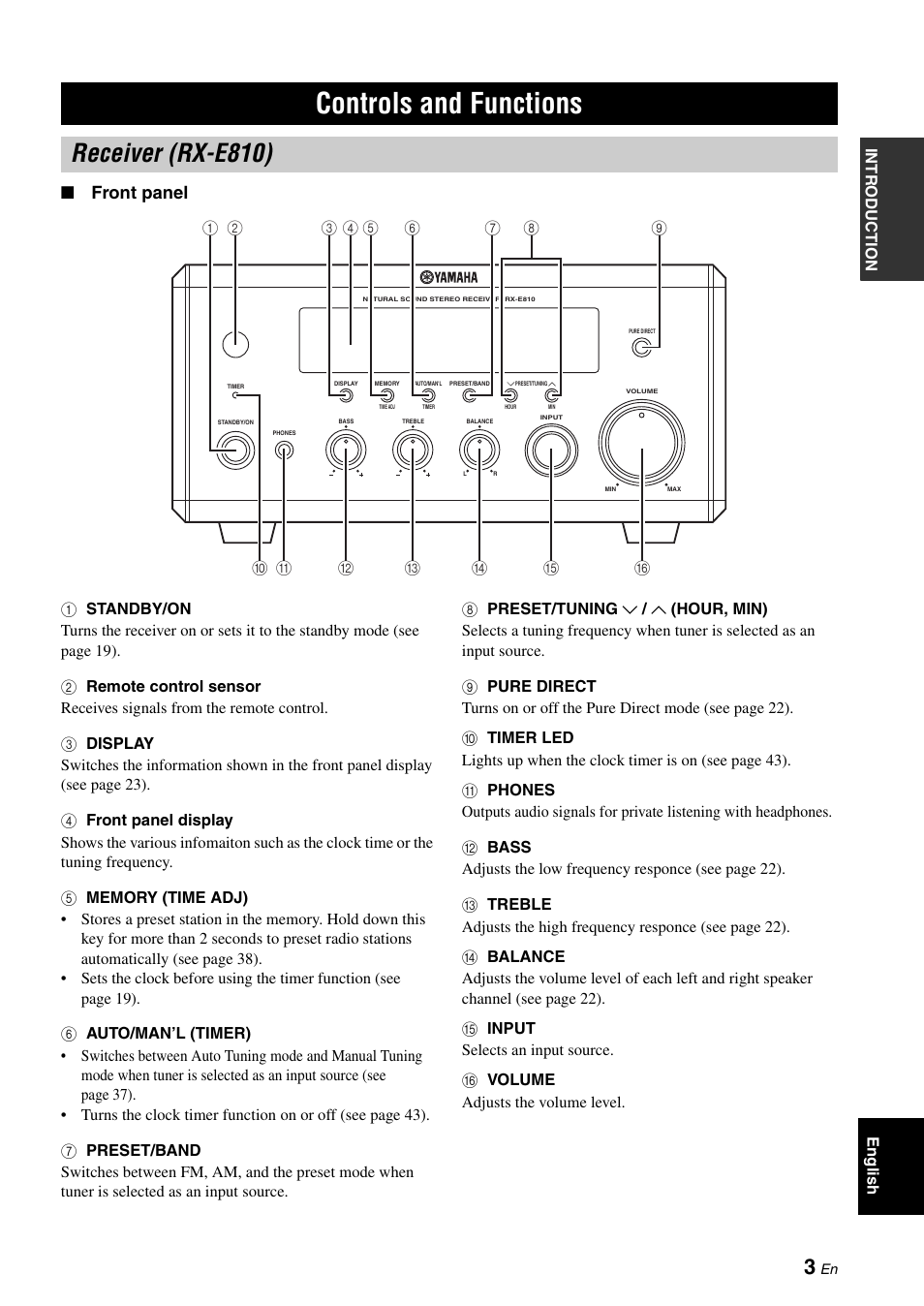Controls and functions, Receiver (rx-e810), Front panel | Yamaha E810 User Manual | Page 7 / 74