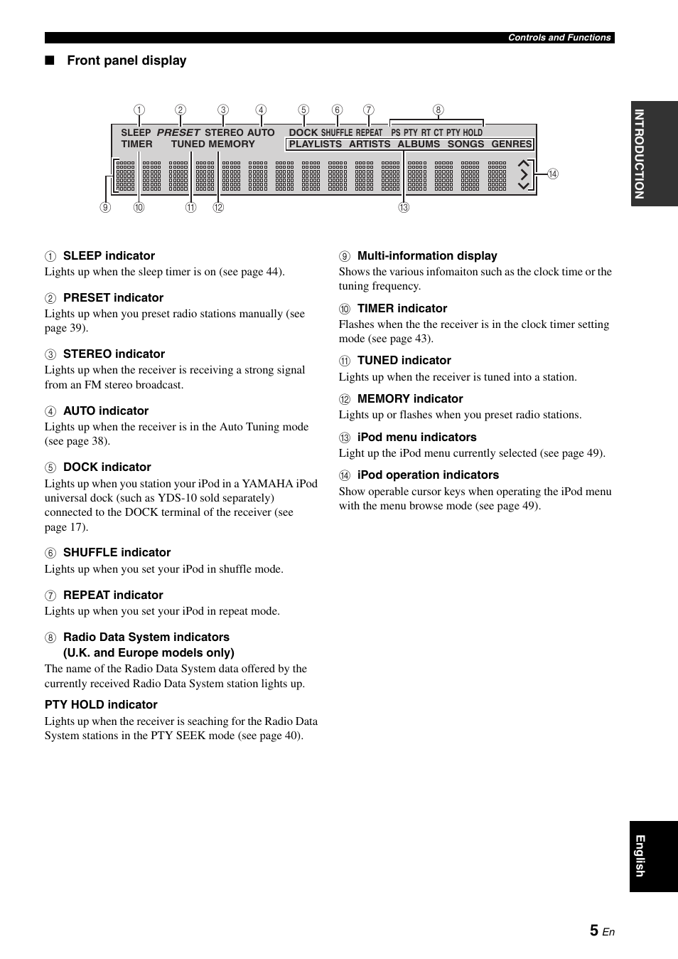 Yamaha E810 User Manual | Page 9 / 74