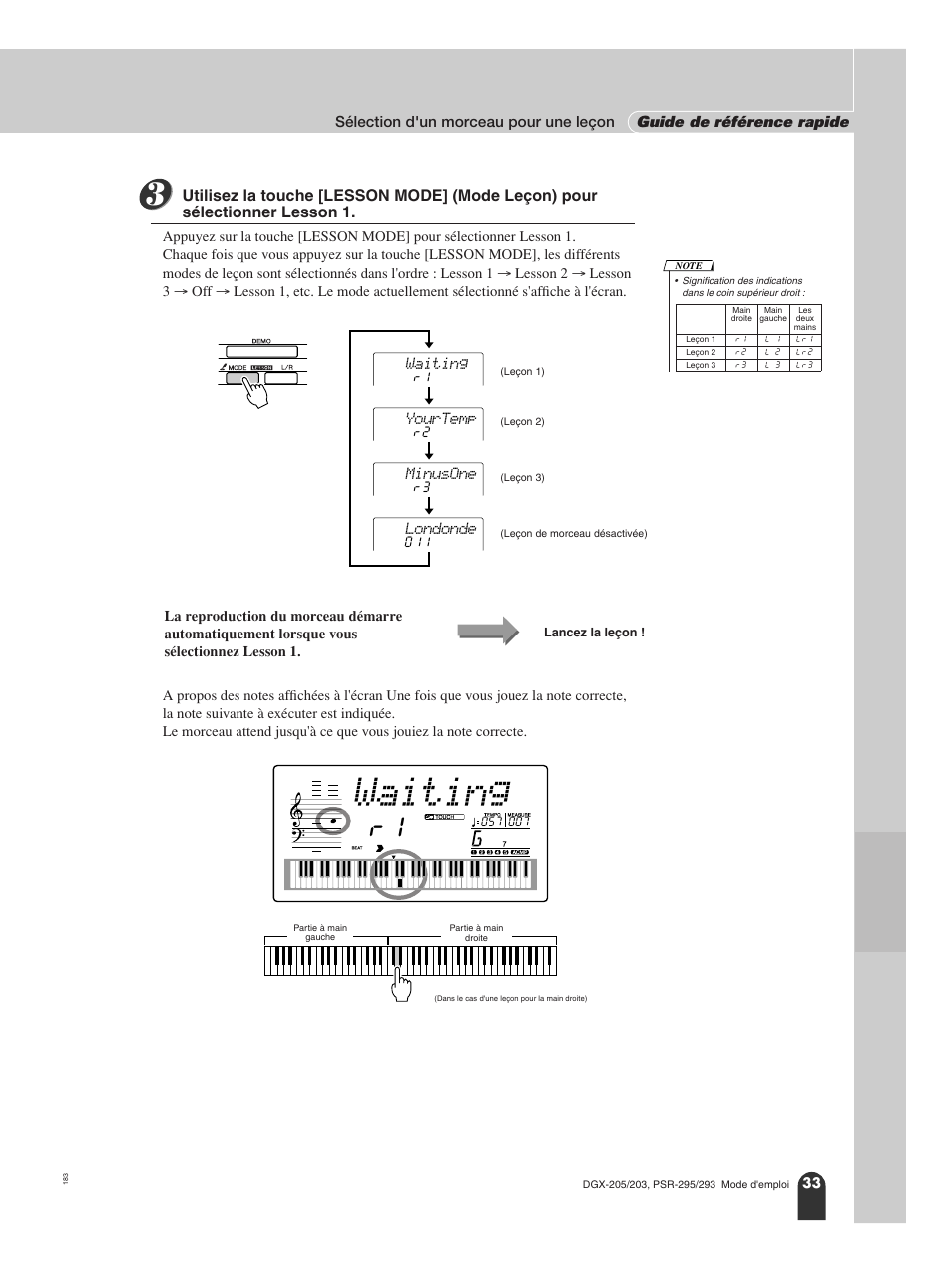 Waiting | Yamaha PORTATONE PSR-295 User Manual | Page 33 / 98