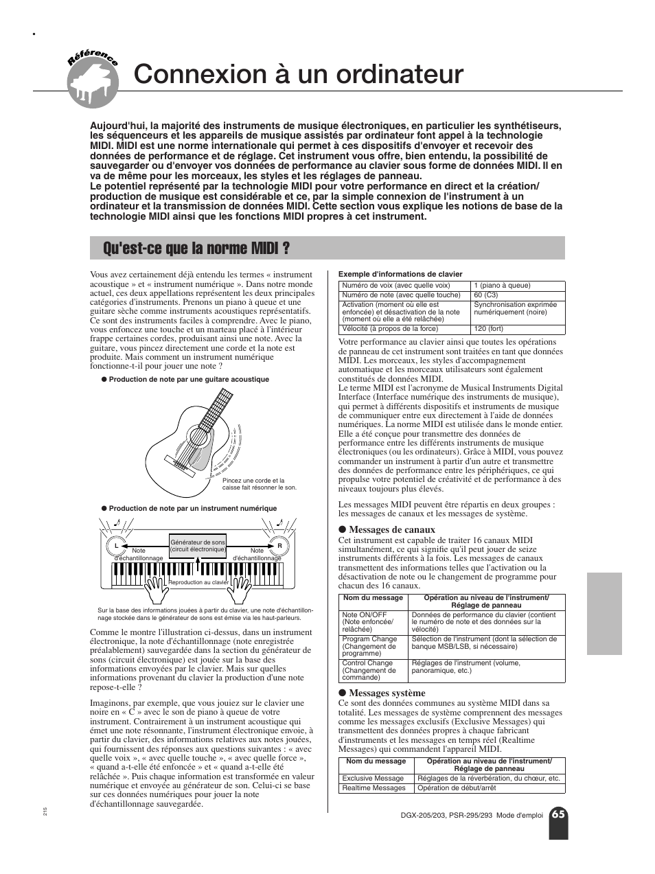 Connexion à un ordinateur, Qu'est-ce que la norme midi | Yamaha PORTATONE PSR-295 User Manual | Page 65 / 98