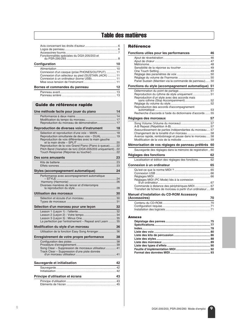Yamaha PORTATONE PSR-295 User Manual | Page 9 / 98