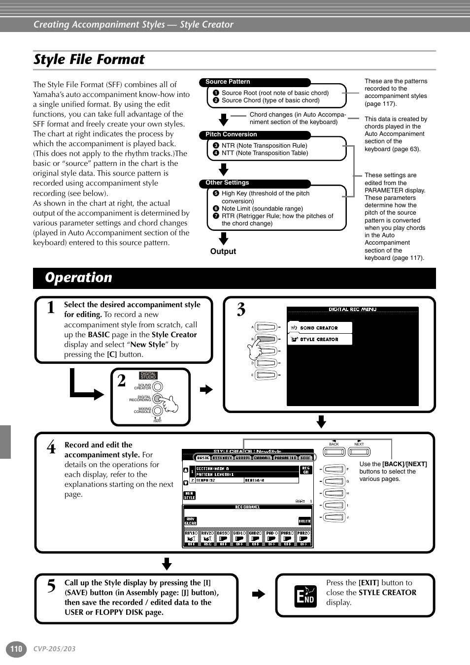 Style file format, Operation, Style file format operation | Yamaha 205M  EN User Manual | Page 110 / 170