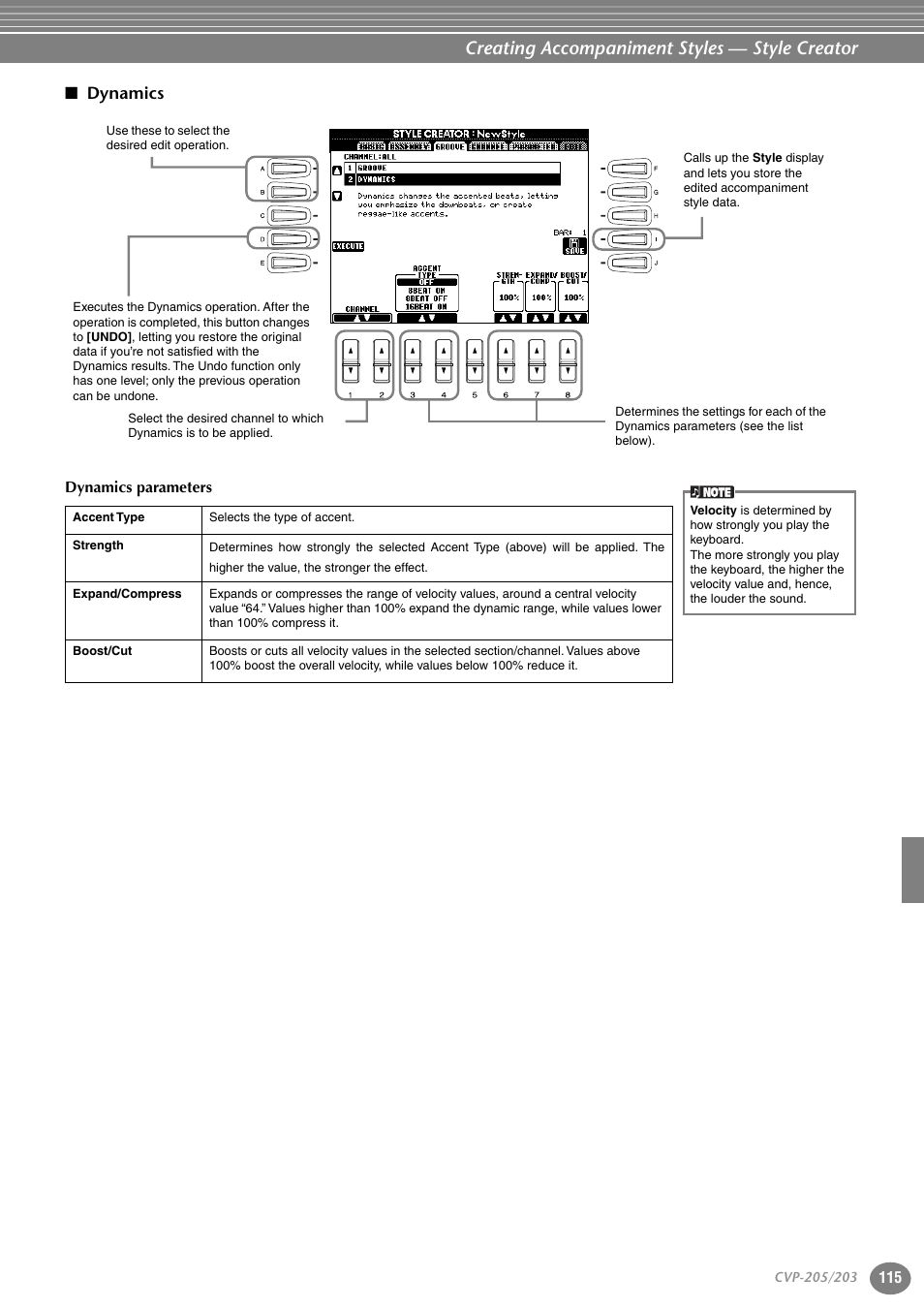 Dynamics, Creating accompaniment styles — style creator | Yamaha 205M  EN User Manual | Page 115 / 170