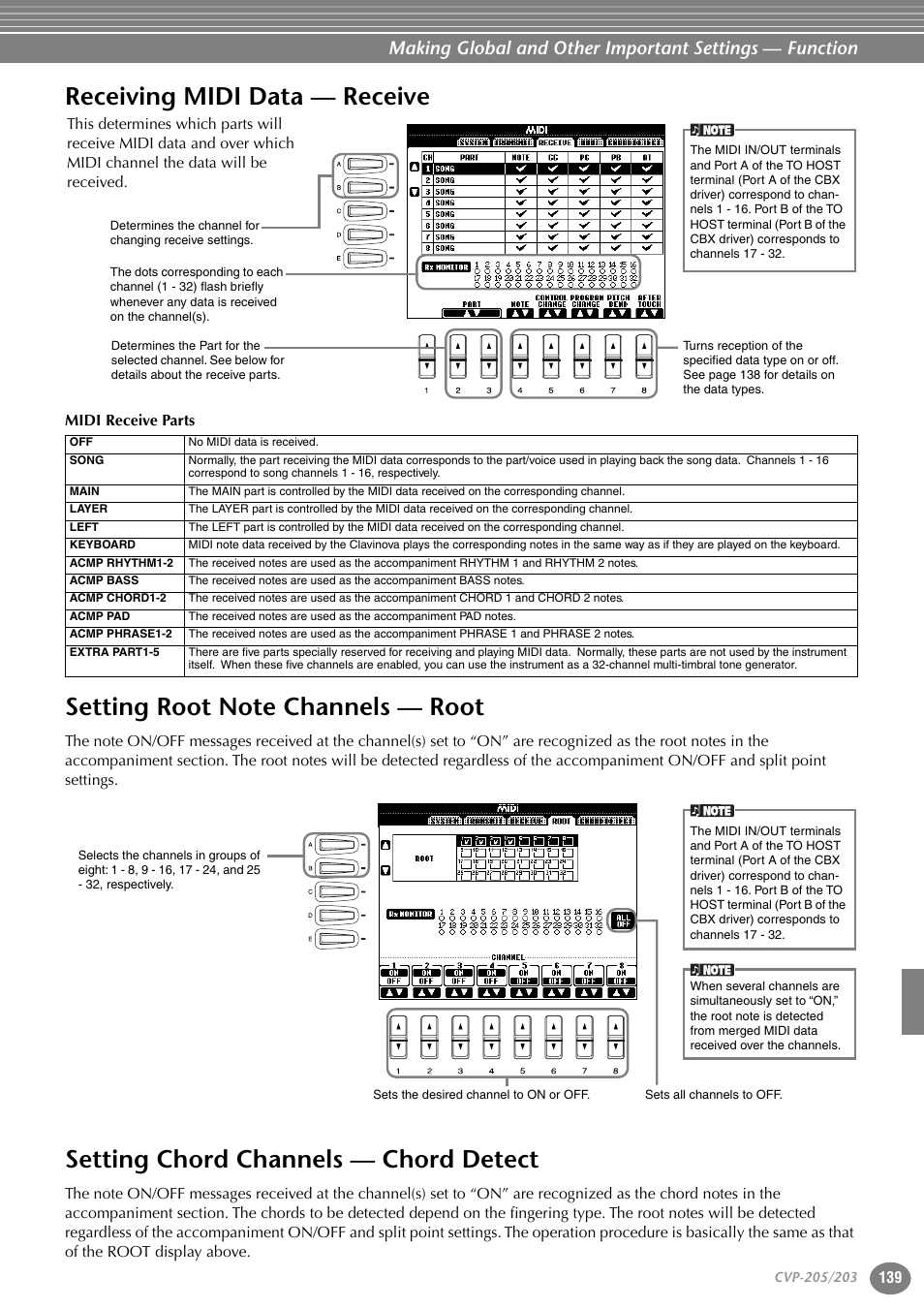 Receiving midi data — receive, Setting root note channels — root, Setting chord channels — chord detect | Yamaha 205M  EN User Manual | Page 139 / 170