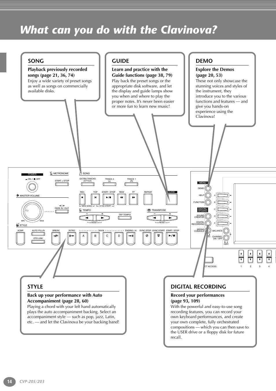 What can you do with the clavinova, Song, Guide | Demo, Style, Digital recording, Explore the demos (page 20, 53) | Yamaha 205M  EN User Manual | Page 14 / 170