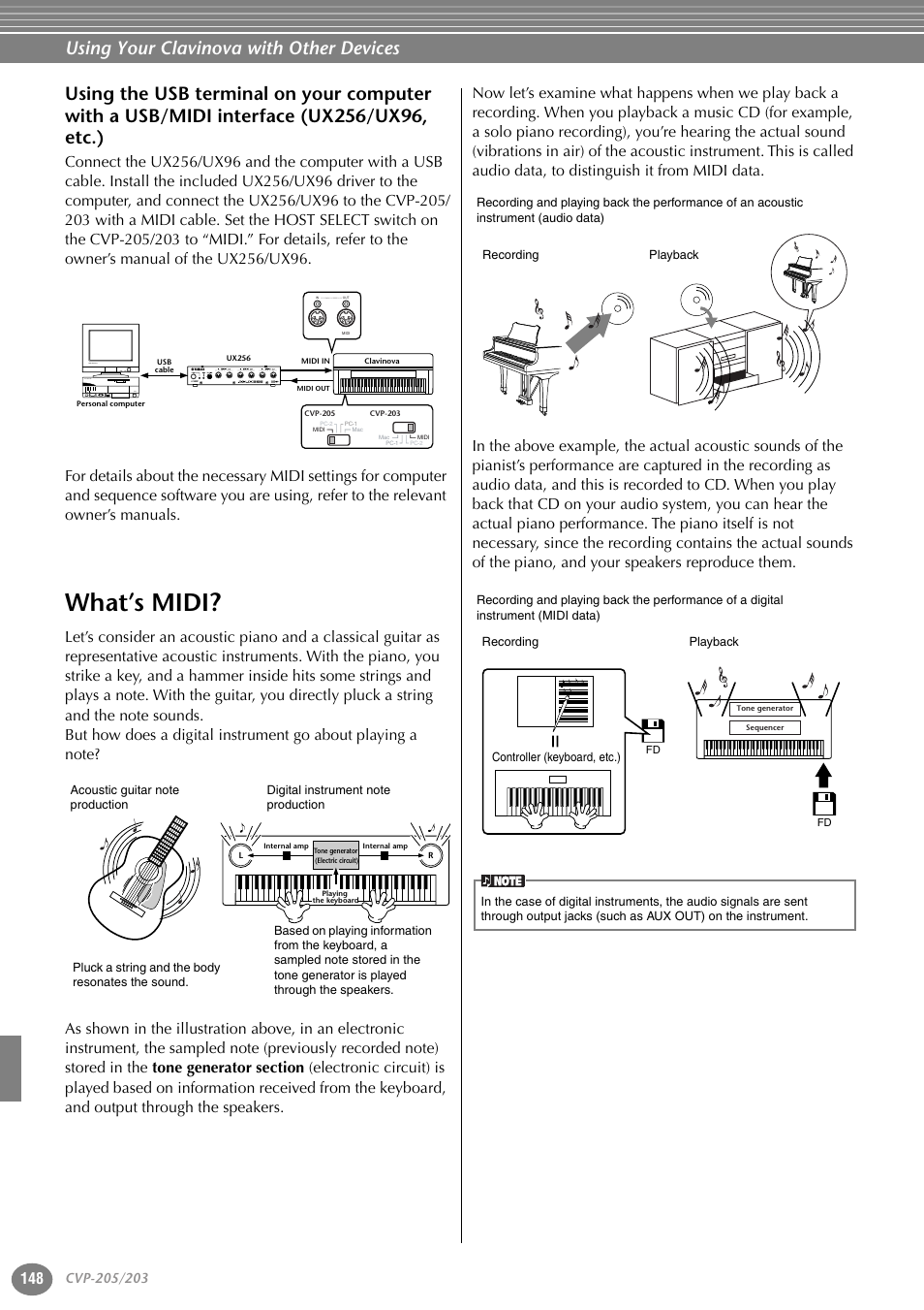What’s midi, Using your clavinova with other devices, Nec pc-9821 as nec multisync | Yamaha 205M  EN User Manual | Page 148 / 170