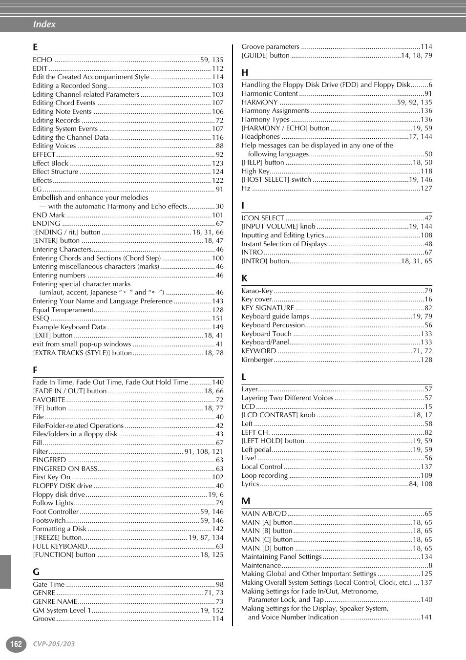 Index | Yamaha 205M  EN User Manual | Page 162 / 170