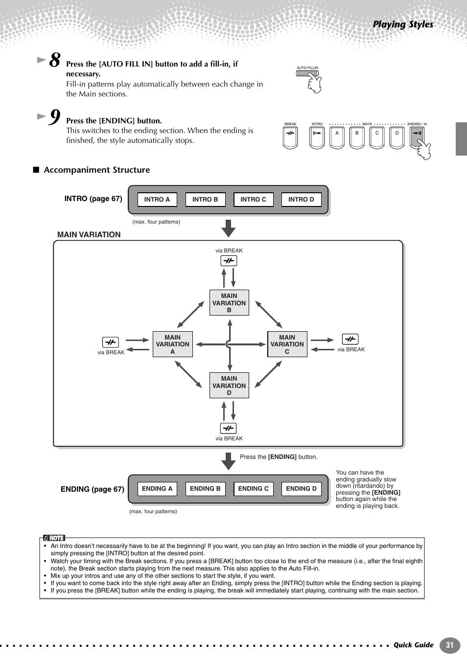 Accompaniment structure, P. 31, Playing styles | Yamaha 205M  EN User Manual | Page 31 / 170