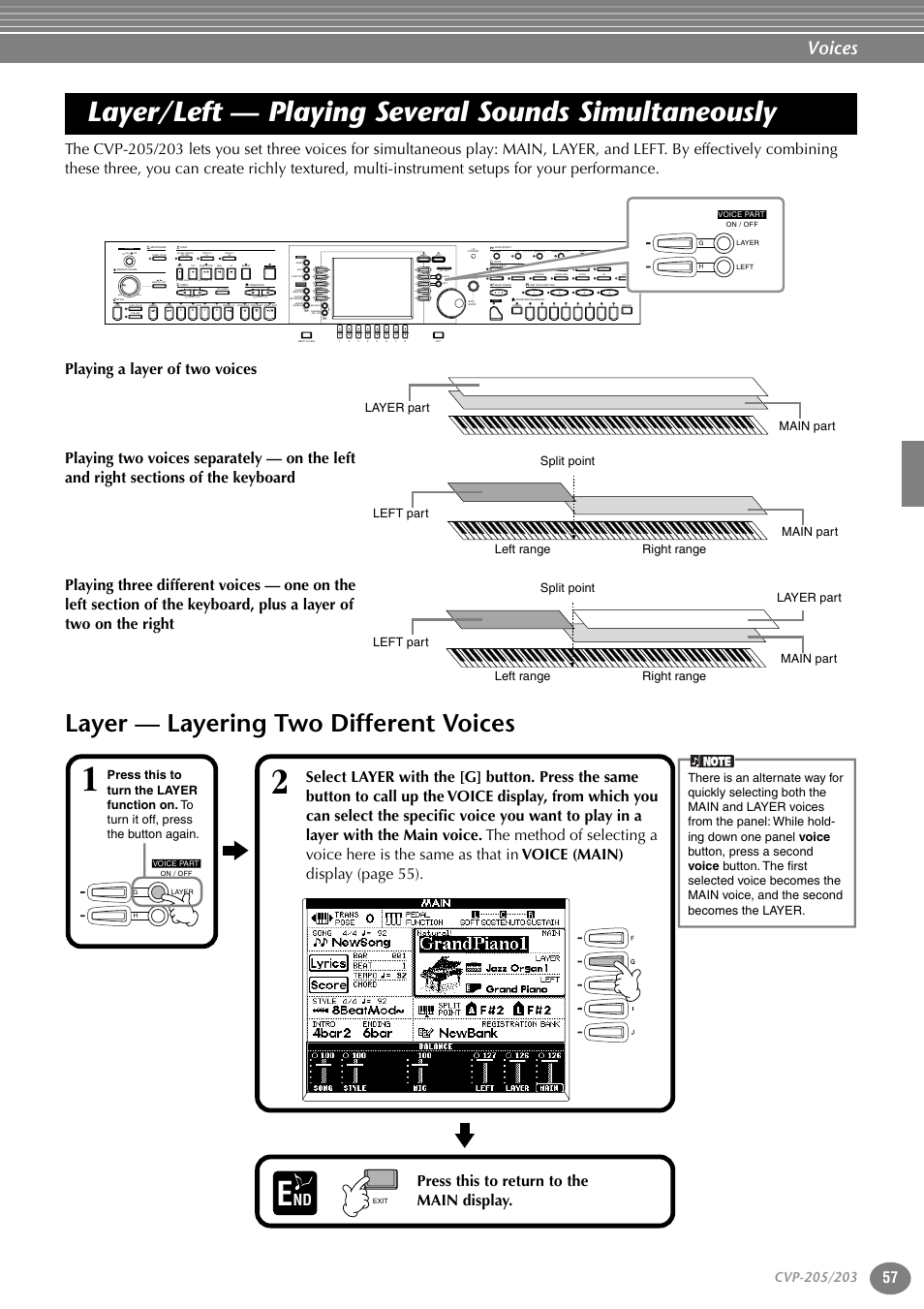 Layer/left — playing several sounds simultaneously, Layer — layering two different voices, Layer/left — playing several sounds | Simultaneously, P. 57, Voices, New song, Sync.start reset, Reset, Ab c d e | Yamaha 205M  EN User Manual | Page 57 / 170