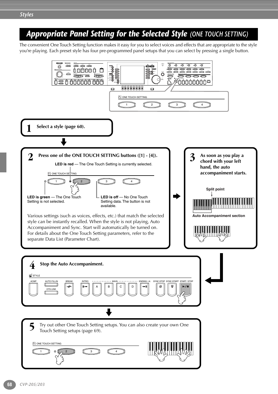 Appropriate panel setting for the selected style, One touch setting), P. 68 | Styles, Select a style (page 60), Stop the auto accompaniment, New song, Sync.start reset, Reset, Ab c d e | Yamaha 205M  EN User Manual | Page 68 / 170