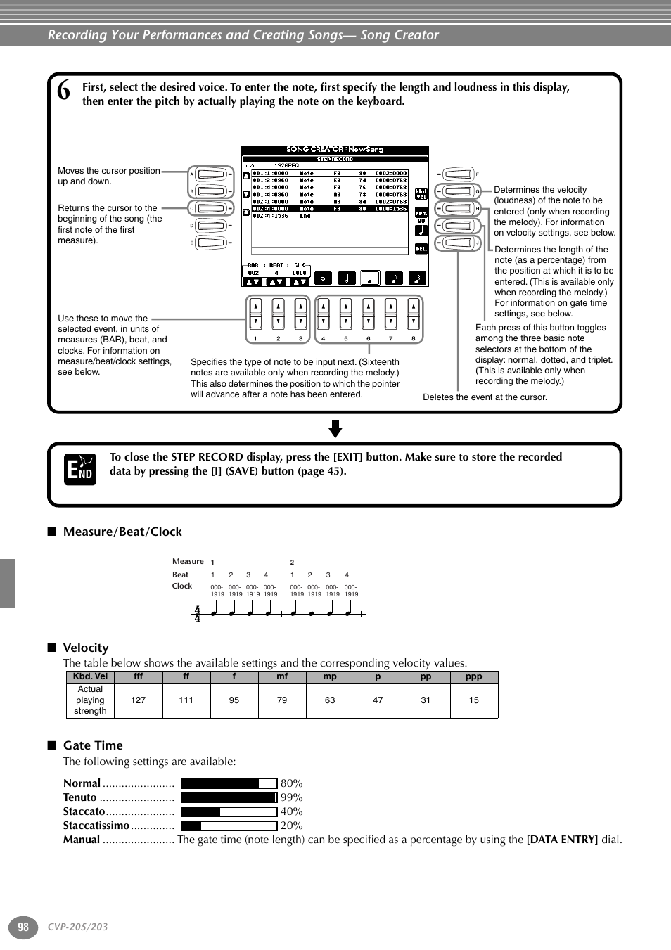 Measure/beat/clock, Velocity, Gate time | Measure/beat/clock ■ velocity | Yamaha 205M  EN User Manual | Page 98 / 170