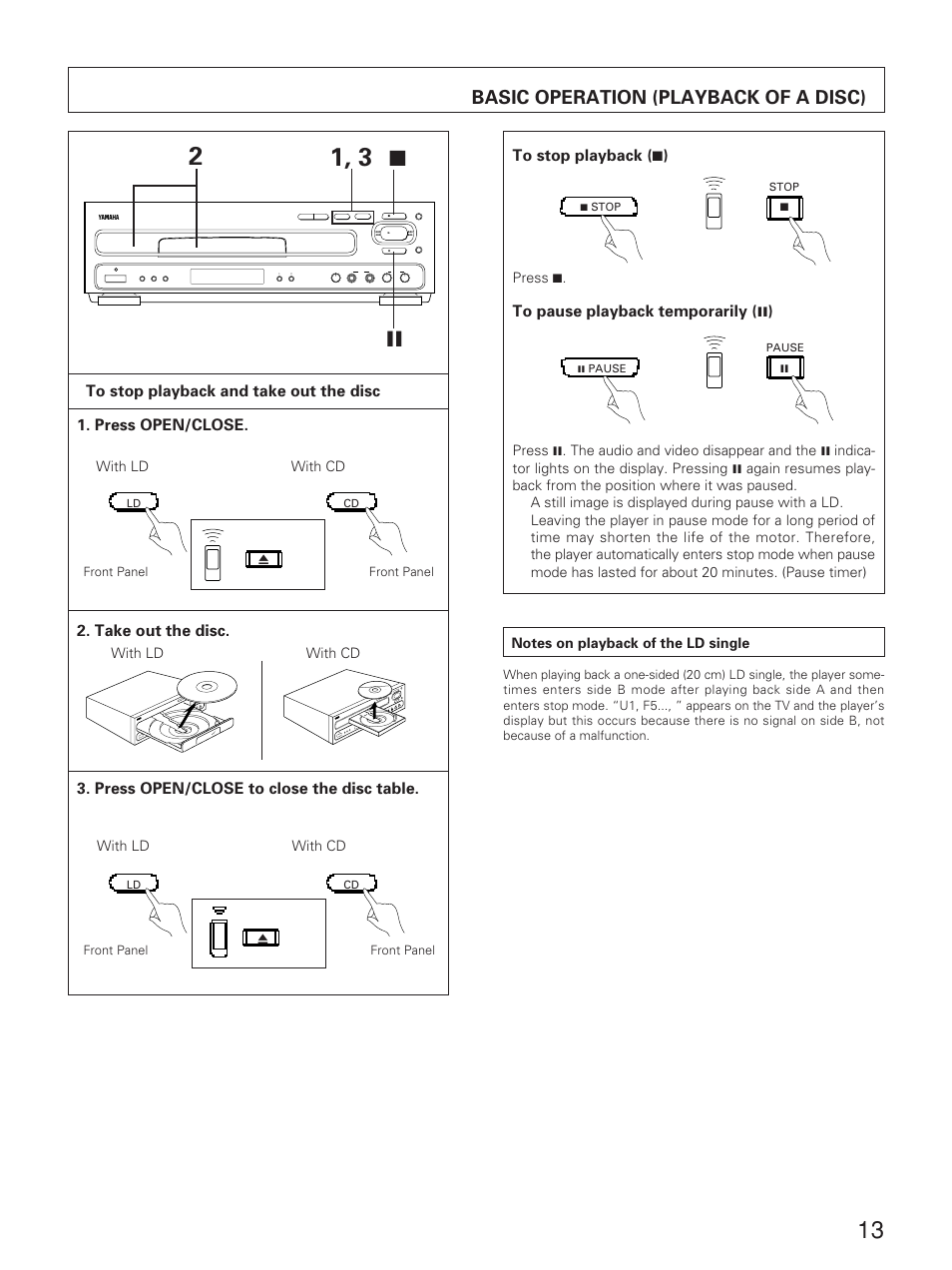 English, Basic operation (playback of a disc) | Yamaha CDV-W901 User Manual | Page 13 / 28