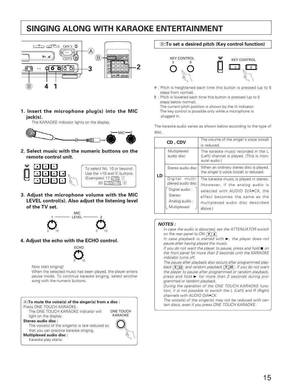 Singing along with karaoke entertainment, 2a b 4 1 3 b, English | Yamaha CDV-W901 User Manual | Page 15 / 28