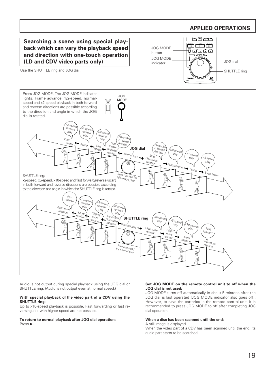 English, Applied operations | Yamaha CDV-W901 User Manual | Page 19 / 28