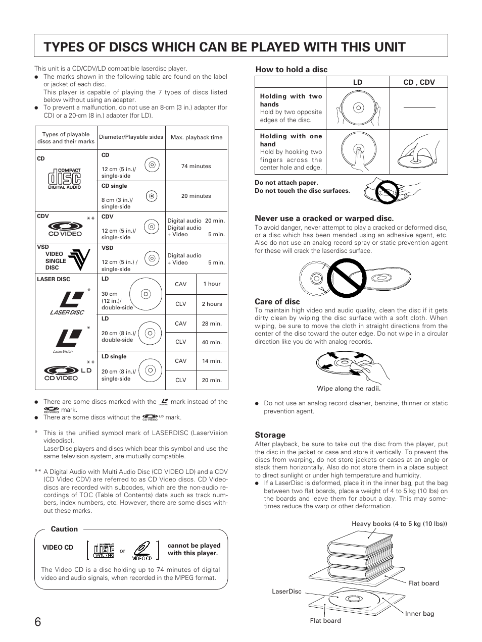 Types of discs which can be played with this unit | Yamaha CDV-W901 User Manual | Page 6 / 28