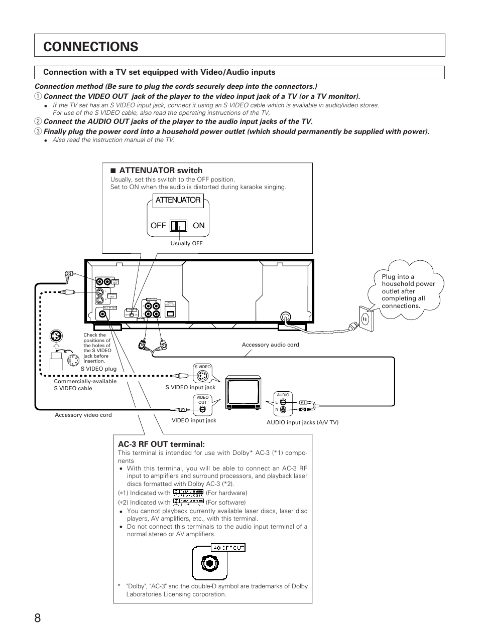 Connections, 7 attenuator switch, Off on attenuator | Yamaha CDV-W901 User Manual | Page 8 / 28