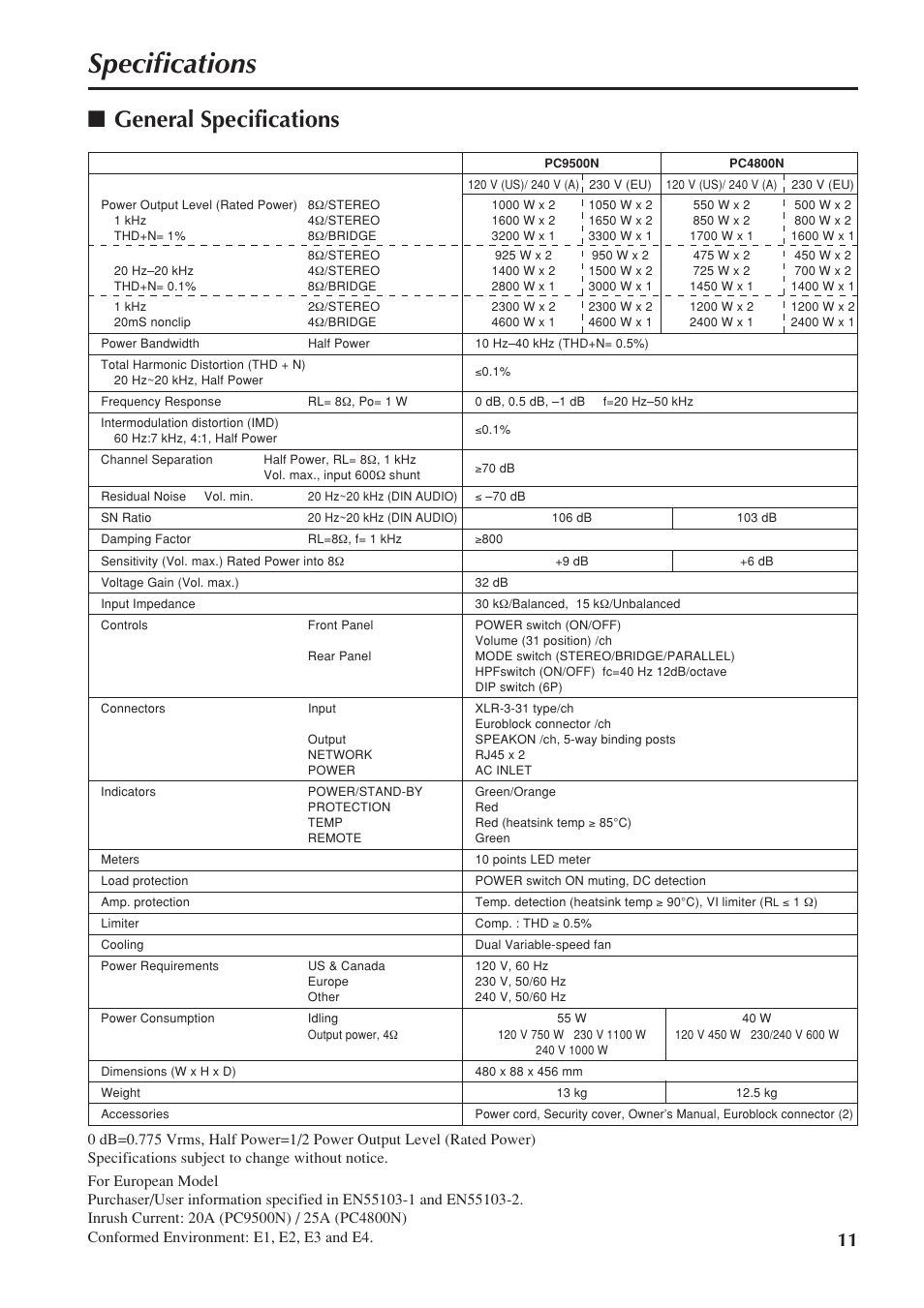 Specifications, General specifications | Yamaha PC4800N User Manual | Page 11 / 16