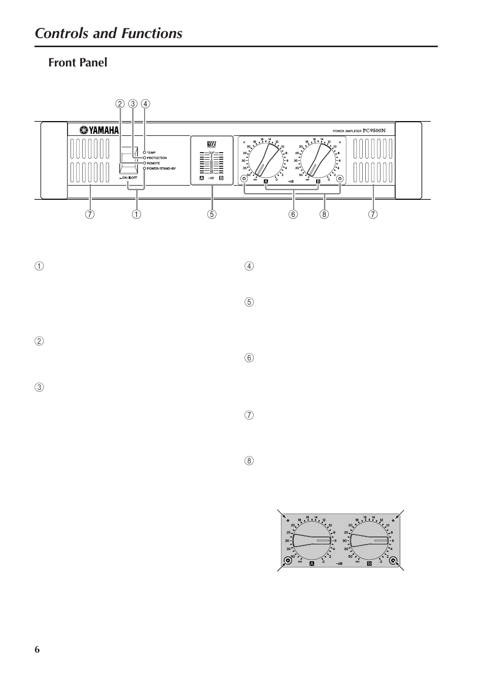 Controls and functions, Front panel | Yamaha PC4800N User Manual | Page 6 / 16