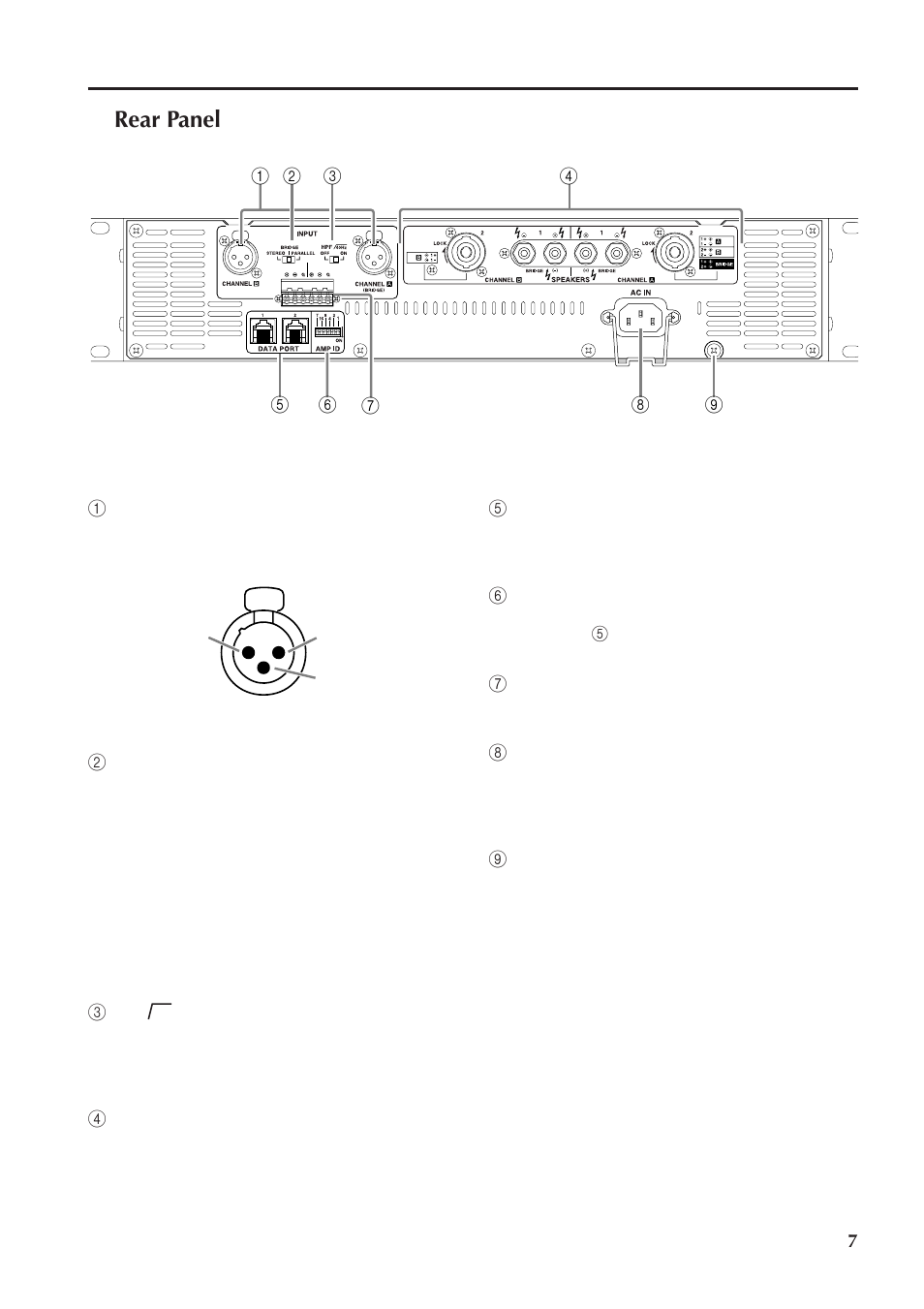 Rear panel | Yamaha PC4800N User Manual | Page 7 / 16