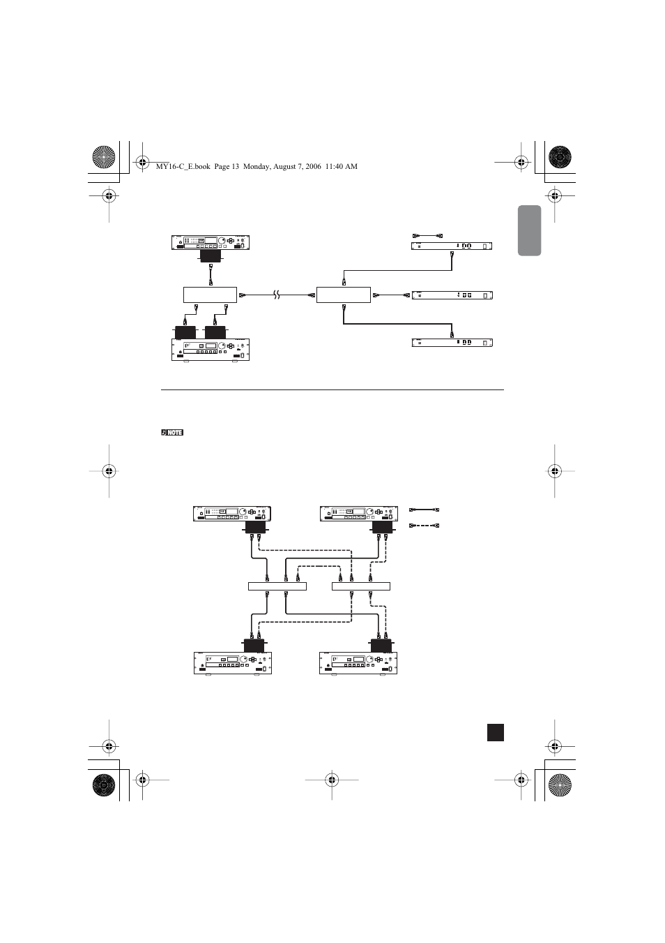 Yamaha MY16-CII User Manual | Page 13 / 21