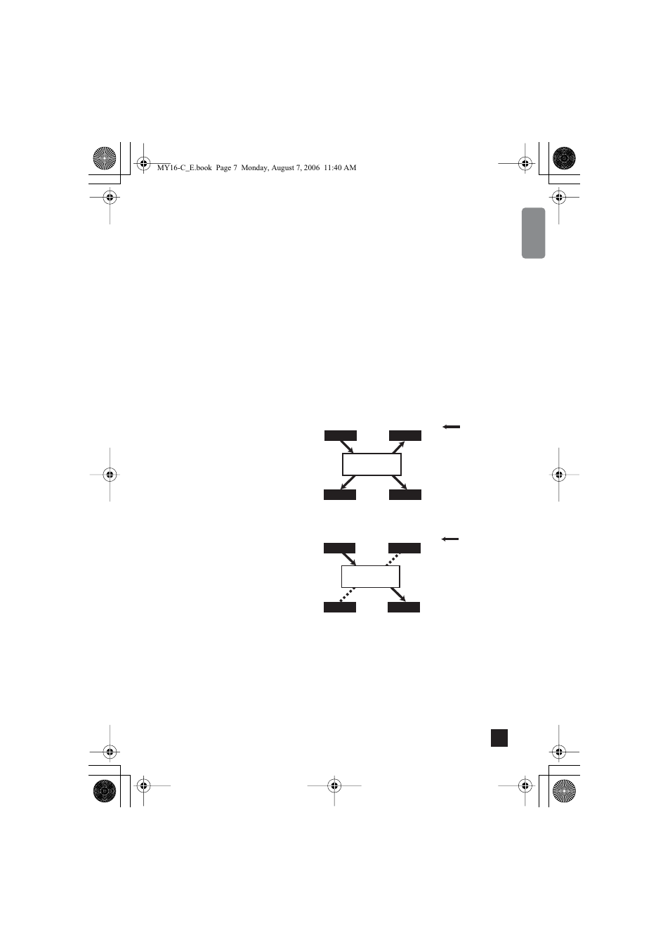 Yamaha MY16-CII User Manual | Page 7 / 21