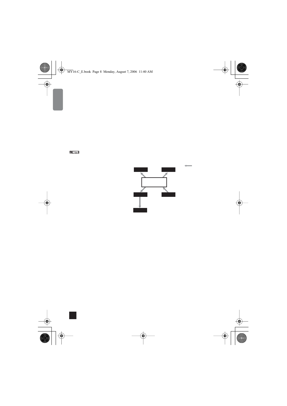 Yamaha MY16-CII User Manual | Page 8 / 21