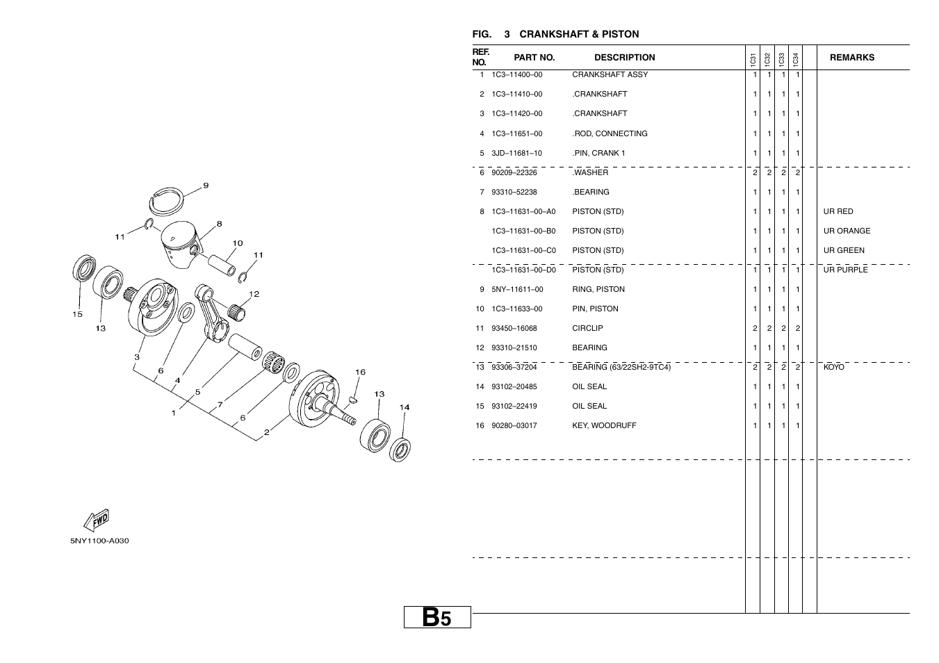 Crankshaft & piston | Yamaha YZ125T1 User Manual | Page 11 / 58