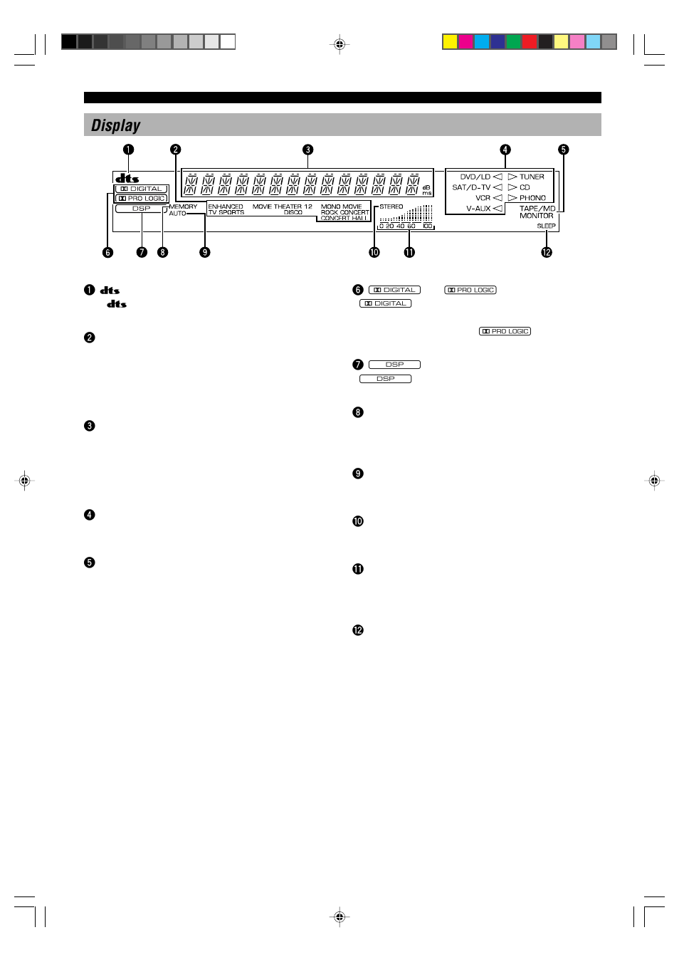 6display | Yamaha HTR-5240 User Manual | Page 10 / 63
