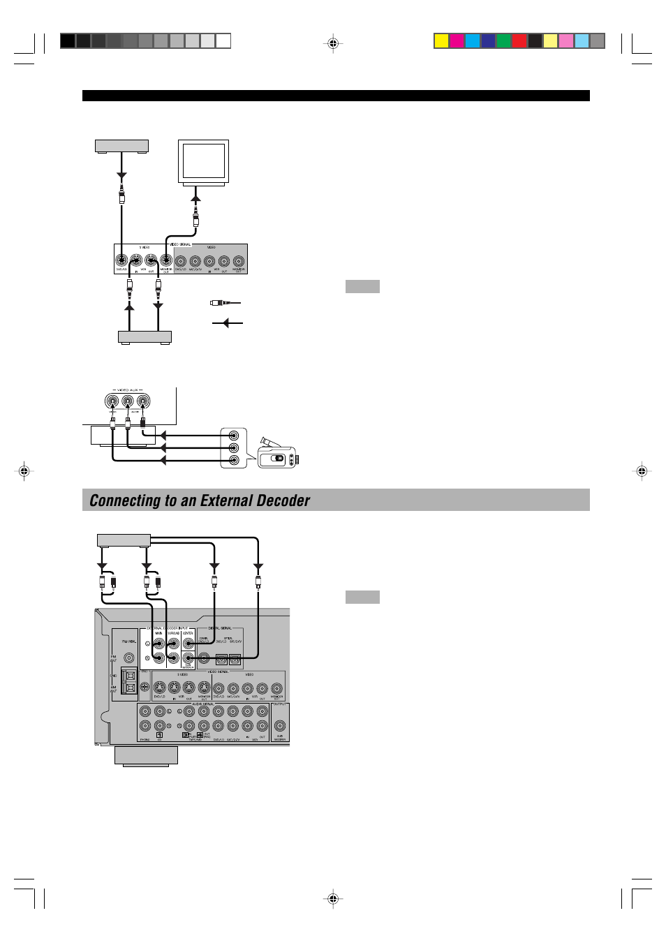 Connecting to an external decoder, S video terminals, Video aux terminals (on the front panel) | Yamaha HTR-5240 User Manual | Page 18 / 63