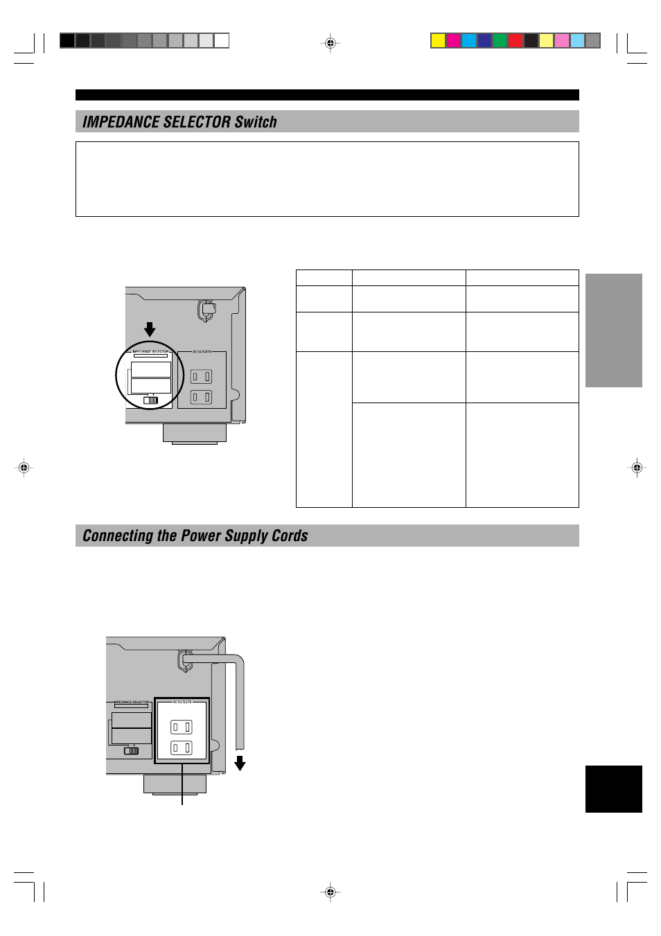 Impedance selector switch, Connecting the power supply cords, Ac outlets (switched) | Yamaha HTR-5240 User Manual | Page 21 / 63
