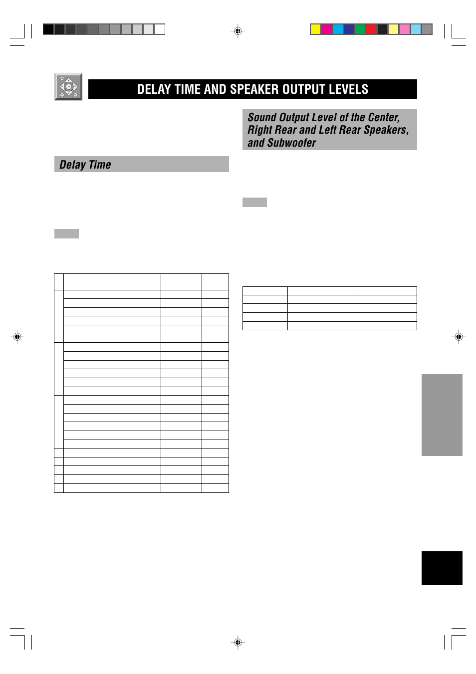 Delay time and speaker output levels, Delay time | Yamaha HTR-5240 User Manual | Page 41 / 63