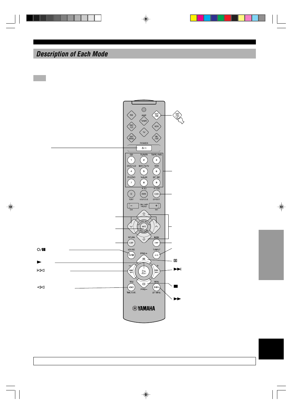 Description of each mode, Tape/md mode | Yamaha HTR-5240 User Manual | Page 45 / 63